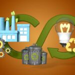Chemical Industry Goes Green: Global Shift Towards Sustainable and Eco-Friendly Products